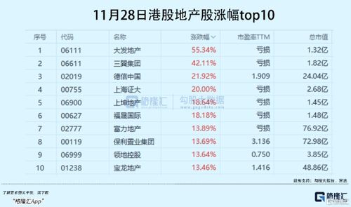 唐探1900拍摄地热度飙升，官方回应客流暴涨现象